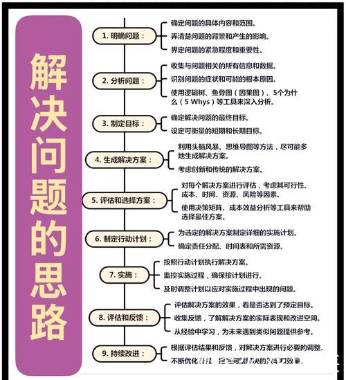 如何破解张水华困局 如何破解张水华困局